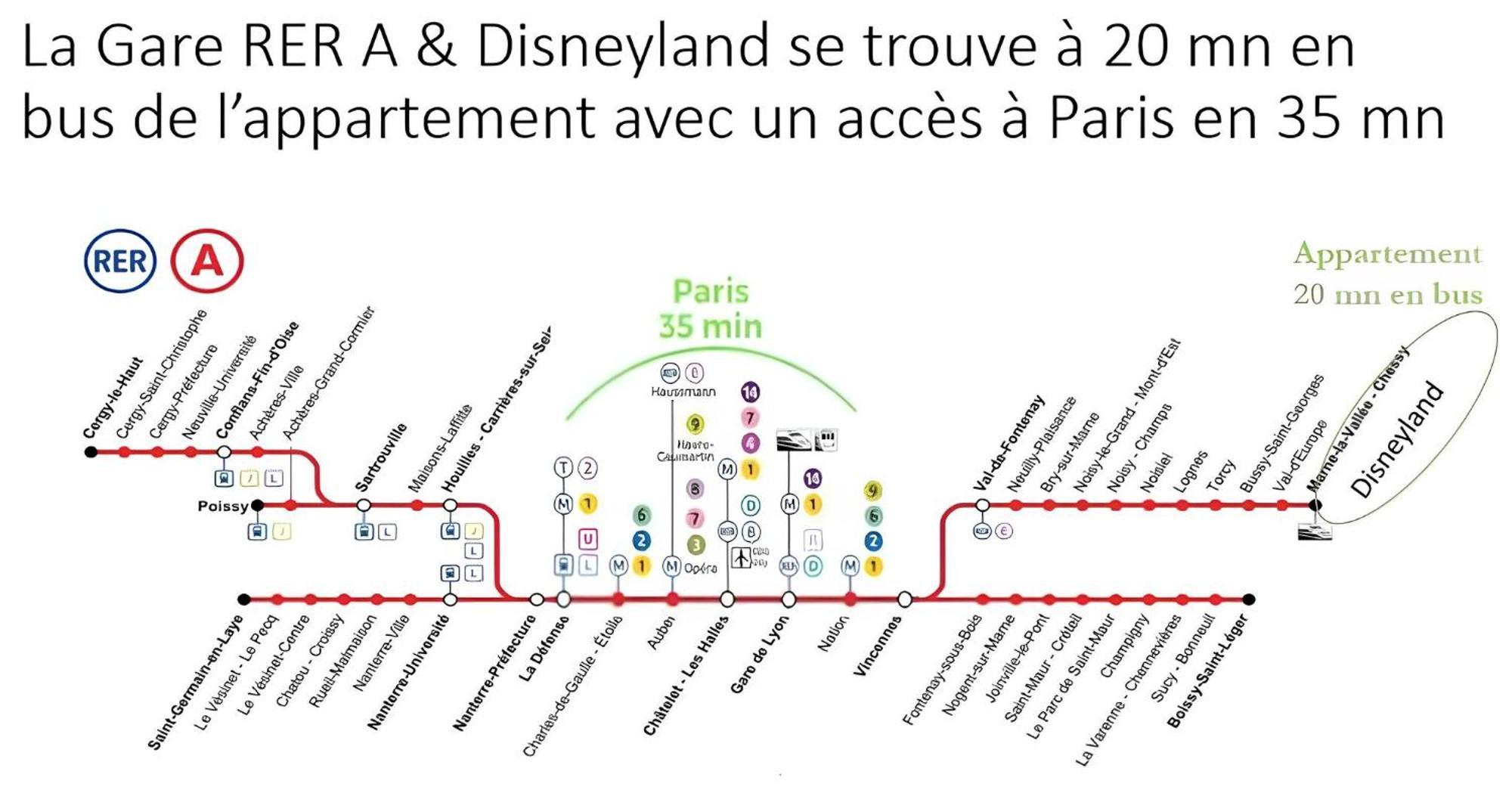 Cosy Appartement Near Disneyland & Paris 考普瓦利 外观 照片